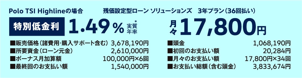 残価設定型ローン ソリューションズ　3年プラン（36回払い）