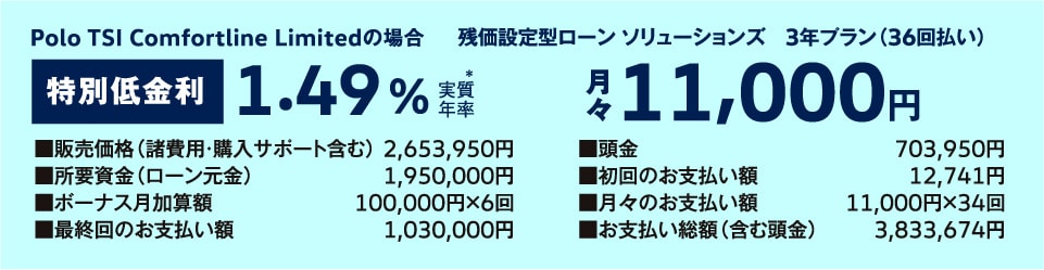 残価設定型ローン ソリューションズ　3年プラン（36回払い）