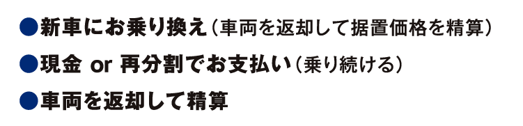 ・新車にお乗り換え（車両を返却して据置価格を精算）、・現金 or 再分割でお支払い（乗り続ける）、・車両を返却して精算