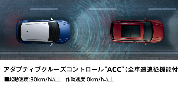 アダプティブクルーズコントロール“ACC”（全車速追従機能付）