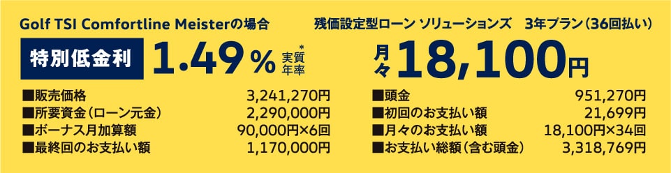 残価設定型ローン ソリューションズ 3年プラン(36回払い)