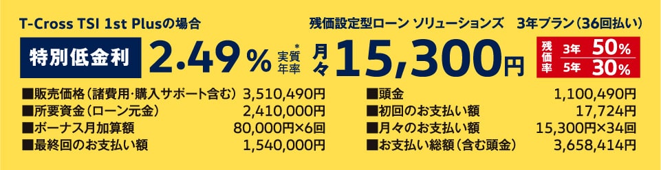 残価設定型ローン ソリューションズ 3年プラン(36回払い)