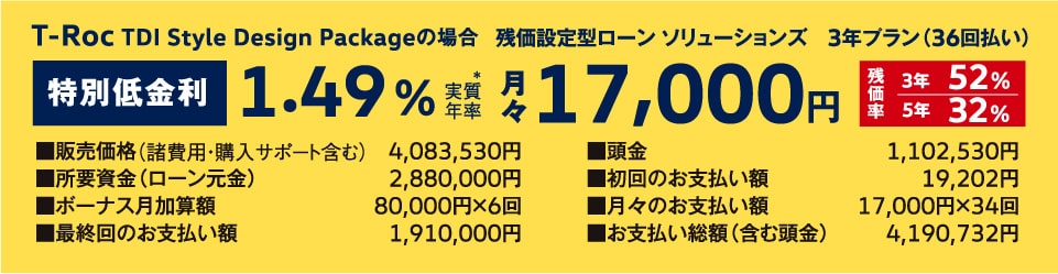残価設定型ローン ソリューションズ 3年プラン(36回払い)
