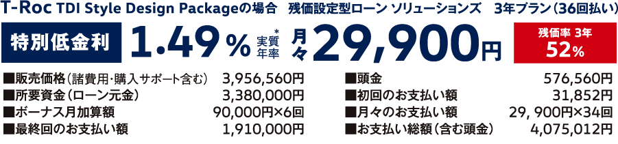 残価設定型ローン ソリューションズ